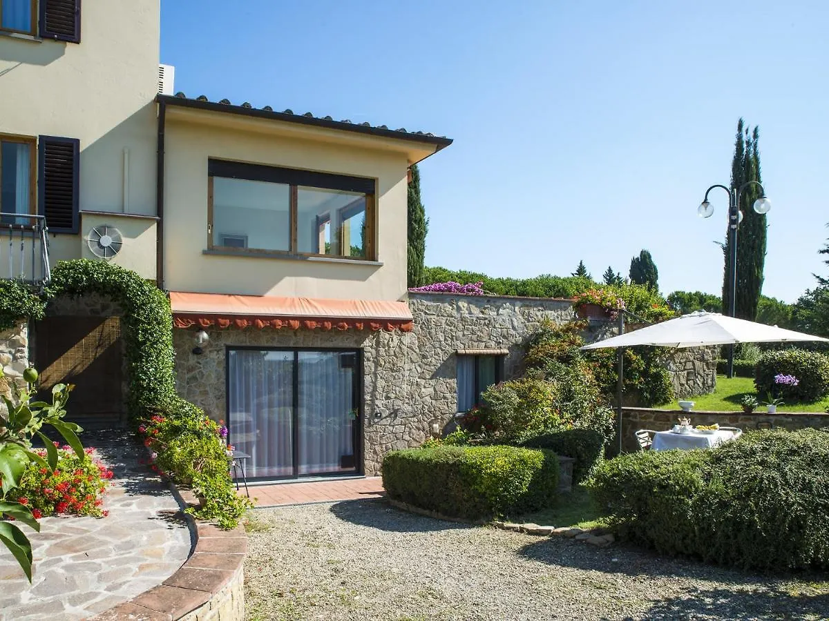 Villa Il Borraccio Tavarnelle Val di Pesa Italie
